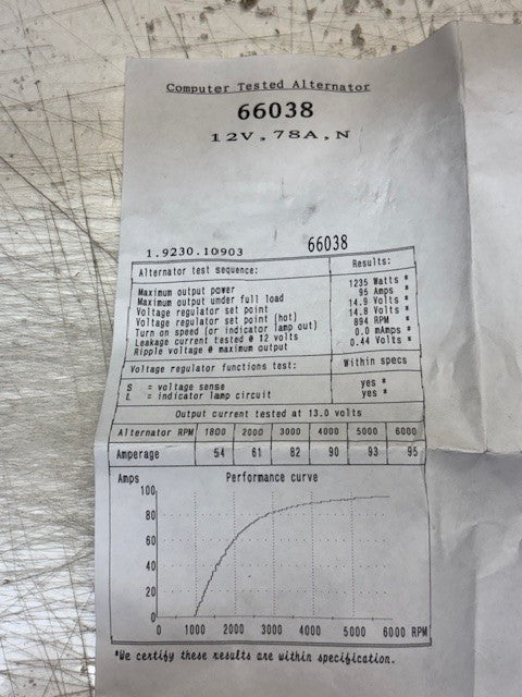 Beck Arnley Worldparts Remanufactured Delco Remy Alternator | 186-6038