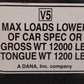Dana Inc. Company Ball Mount 51802 | V5 | 12000 Lb