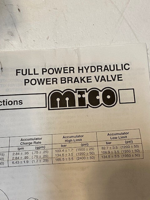 MICO Full Power Hydraulic Power Brake Valve 06-460-852 | 06-460-854 | 06-460-950