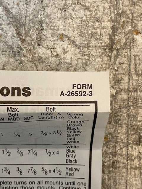 Spring Floor Mount Vibration Isolator, Blue, 2-3/4" W 4-1/4" H 1-3/4" D